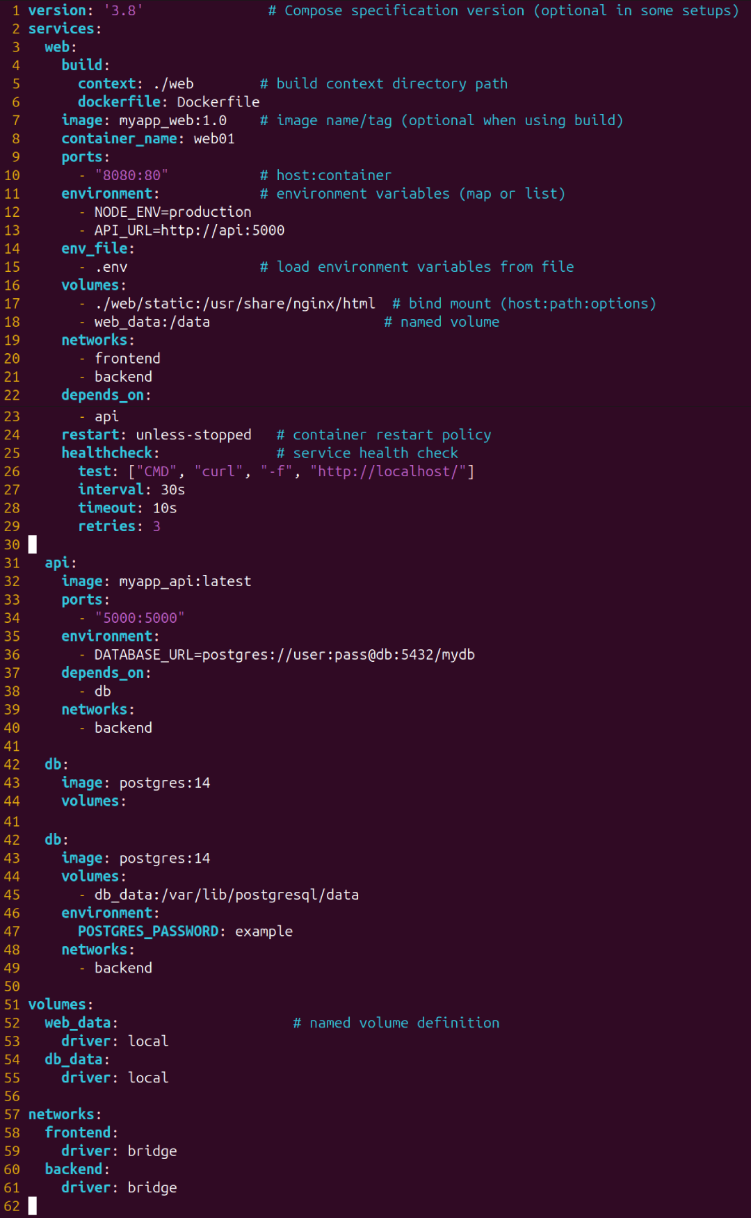 simple docker compose code